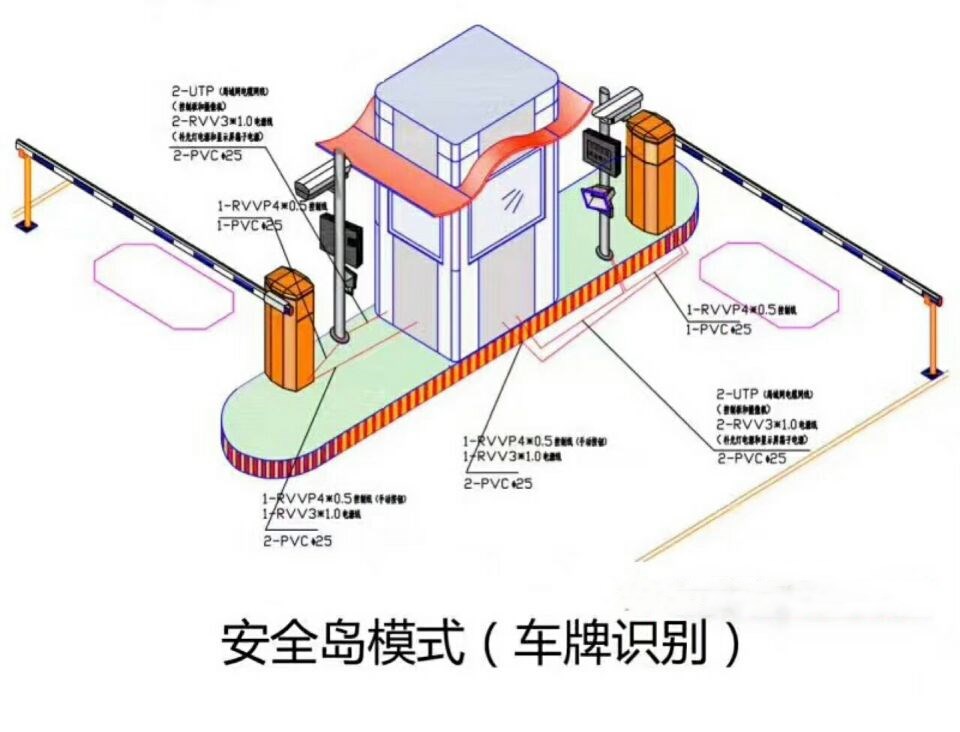 郑州惠济区双通道带岗亭车牌识别