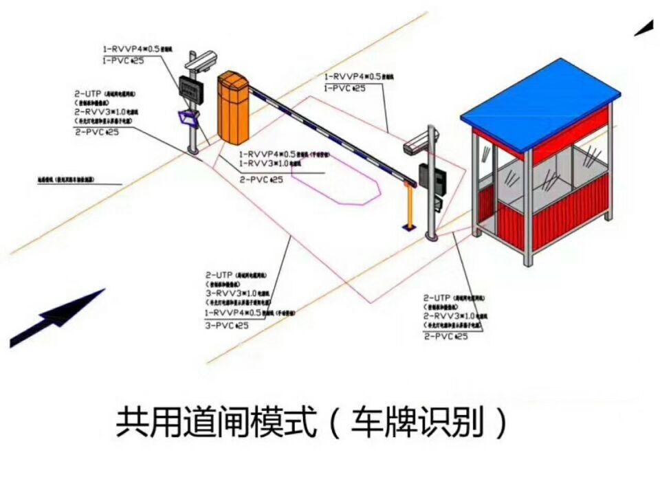 郑州惠济区单通道车牌识别系统施工